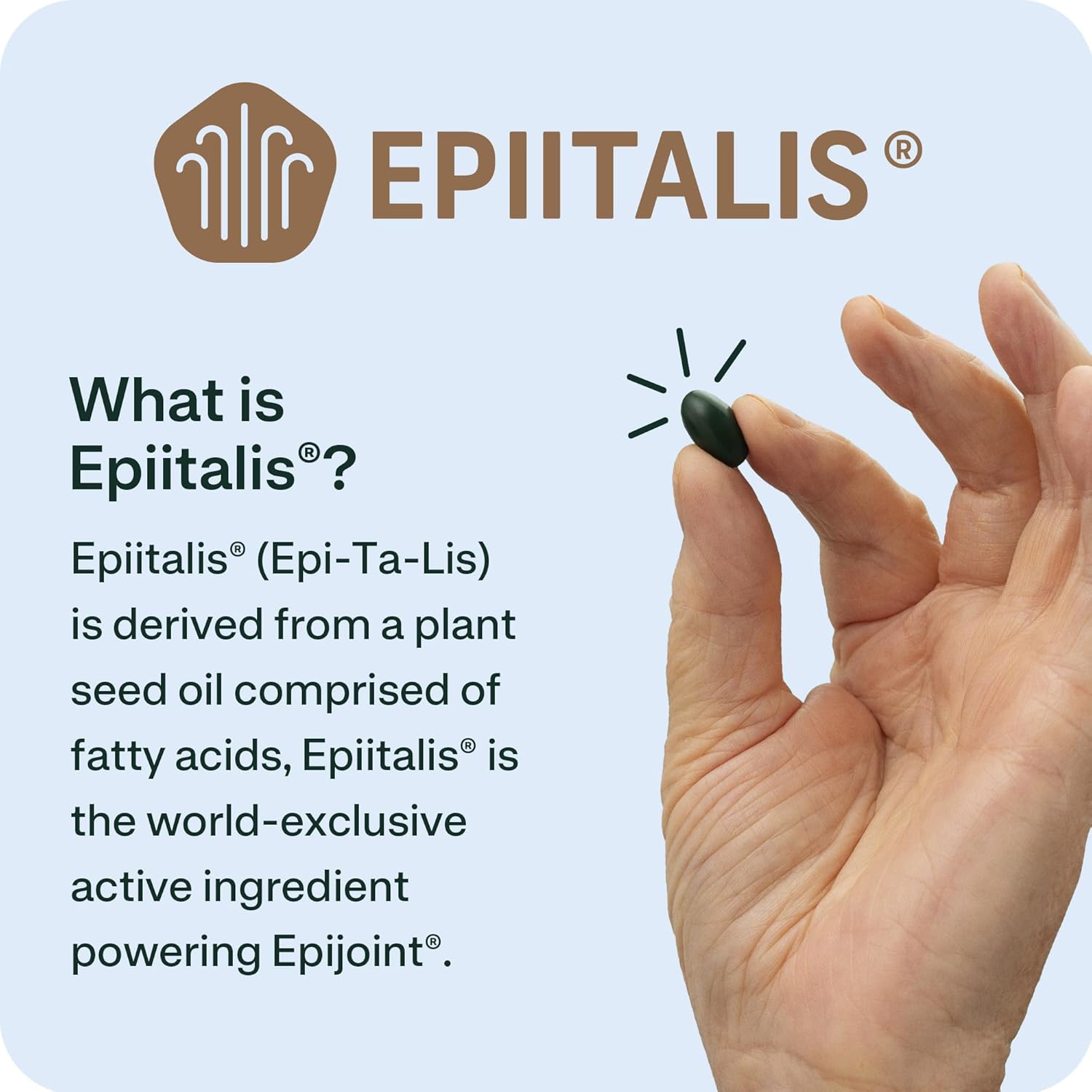 Joint Support – Supports Mobility & Osteoarthritis – May Help Reduce Inflammation with Patented Epiitalis – 120 Capsules