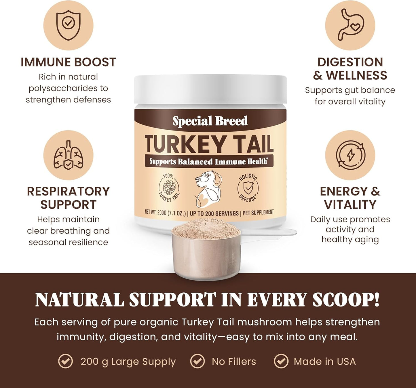 Turkey Tail Mushroom for Dogs - Organic Turkey Tail for Dogs Mushroom Powder for Respiratory, Immunity, Digestion - Lipoma Lumps and Bumps Supplement, No Fillers - 200 Grams