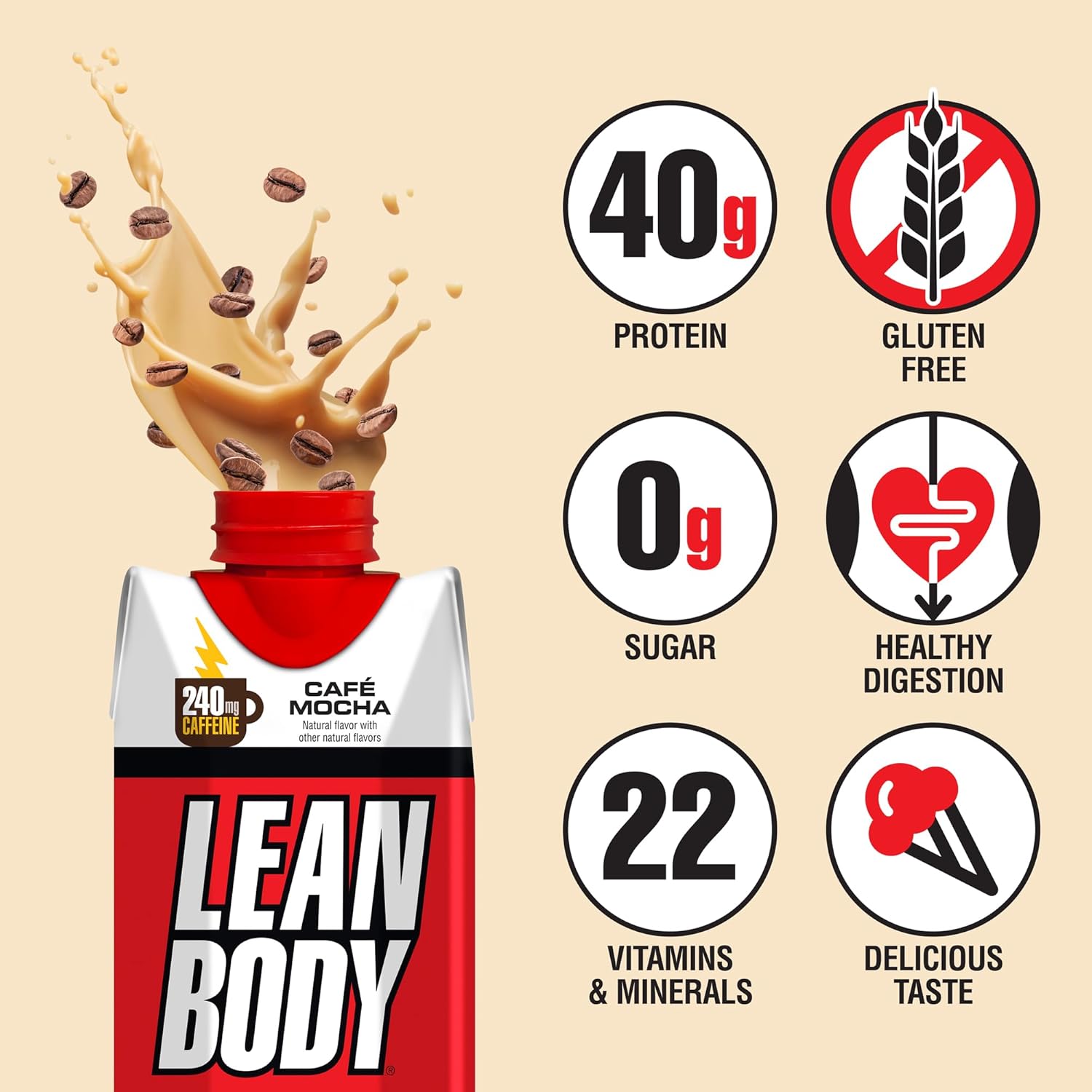 Lean Body Ready-to-Drink Café Mocha Protein Shake, 240mg Caffeine, 40g Protein, Whey Blend, 0 Sugar, Gluten Free, 22 Vitamins & Minerals, (Recyclable Carton & Lid - Pack of 12) LABRADA