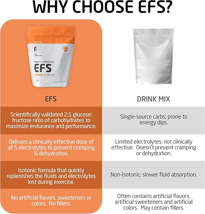 EFS Hydration & Endurance Drink Mix - Premium Carbohydrates for Energy & Performance, Electrolytes for Rapid Rehydration & Running, Cycling and Triathlon Nutrition | Isotonic Energy Fuel | Orange