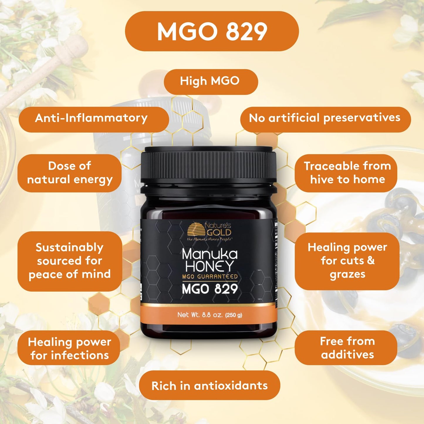 Nature’s Gold Raw Manuka Honey, MGO 829+ | Authentic MGO, Australian Honey, Non-GMO, 100% Pure Genuine Traceable from Hive to Home