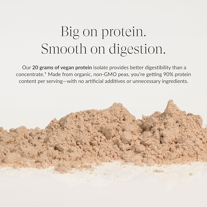Beam Vegan Protein Powder – Organic Pea Protein Isolate, 20g Plant-Based Protein per Serving, Third-Party Tested, No Added Sugar, Dairy Free, Soy Free, Gluten Free, 20 Servings, Chocolate