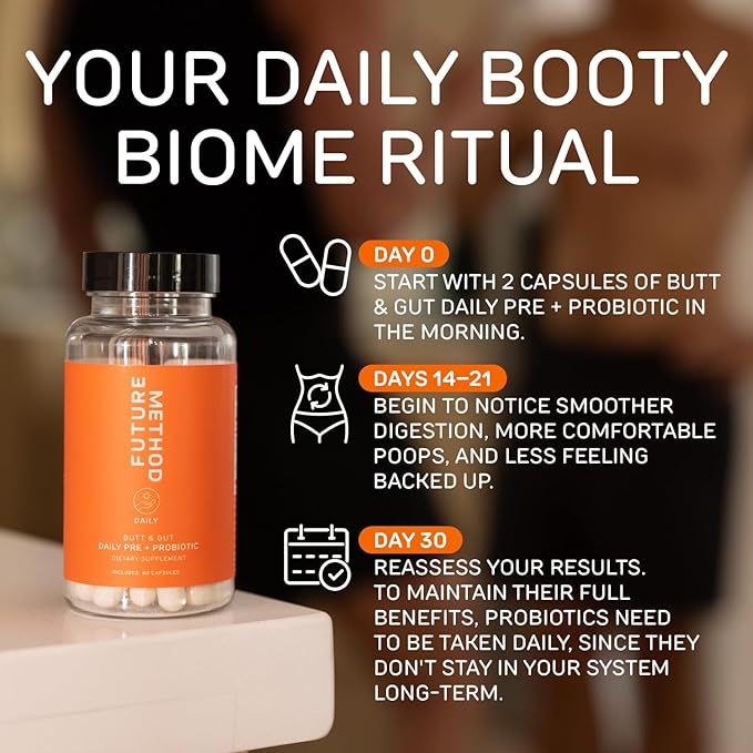 FUTURE METHOD Synbiotic Prebiotics for Men & Women - Probiotics & Prebiotic Supplement for Digestion, Immunity & Regularity (60ct)