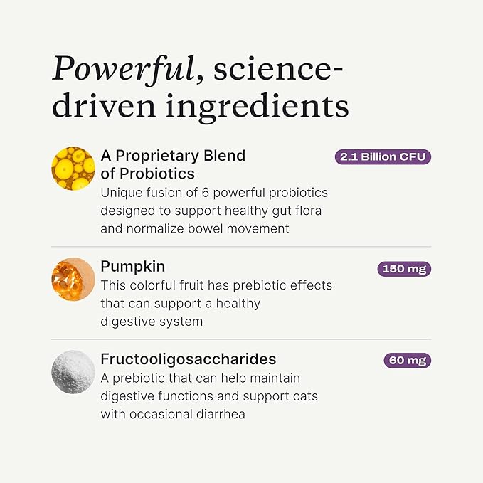 PetLab Co. Probiotics for Cats