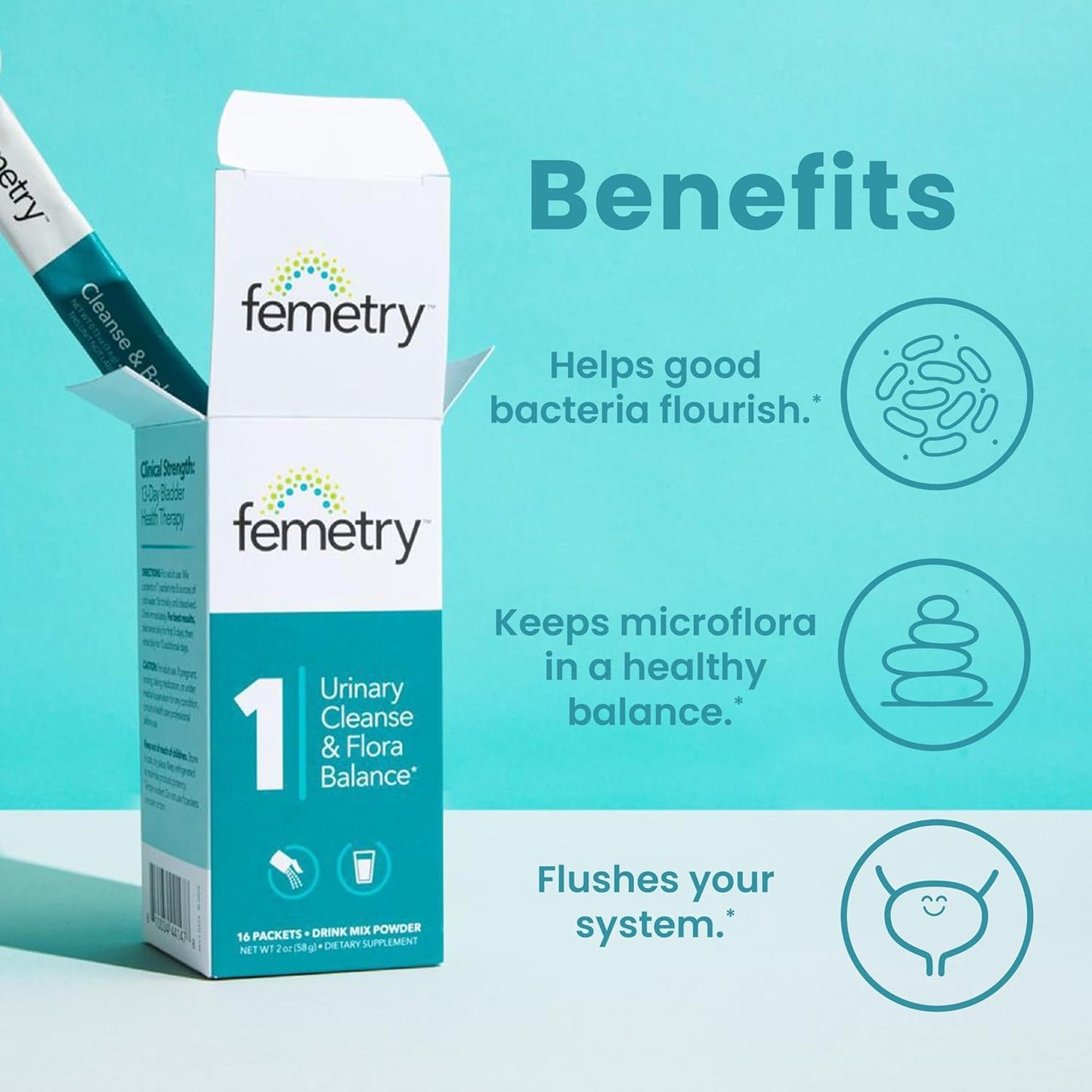 Femetry Bundle — Urinary & Bladder Support Kit: Urinary Cleanse & Flora Balance, Bladder Daily Comfort & Bladder Acid Control – IC/BPS UTI Relief, Clinically Formulated by Urogynecologists