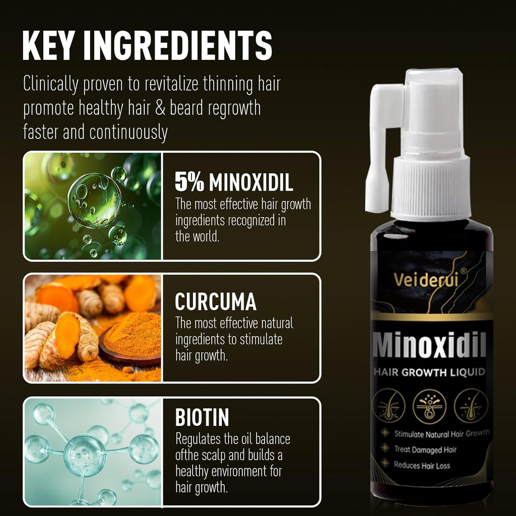 Minoxidil Hair Growth With Biotin 5%: Minoxidil for Men and Women - Hair Growth Treatment Supports Thicker and Fuller Beard & Hair(4 Pack 8Oz For 8 Month Supply)