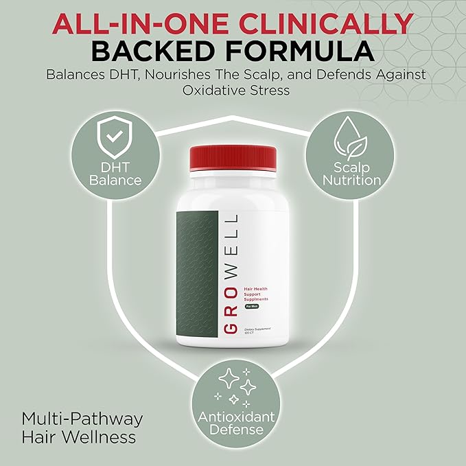 Hair Growth Supplements for Men – Clinically tested for visibly thicker hair and scalp coverage – All natural ingredients, saw palmetto to block DHT – Drug-free, Safe – Doctor recommended
