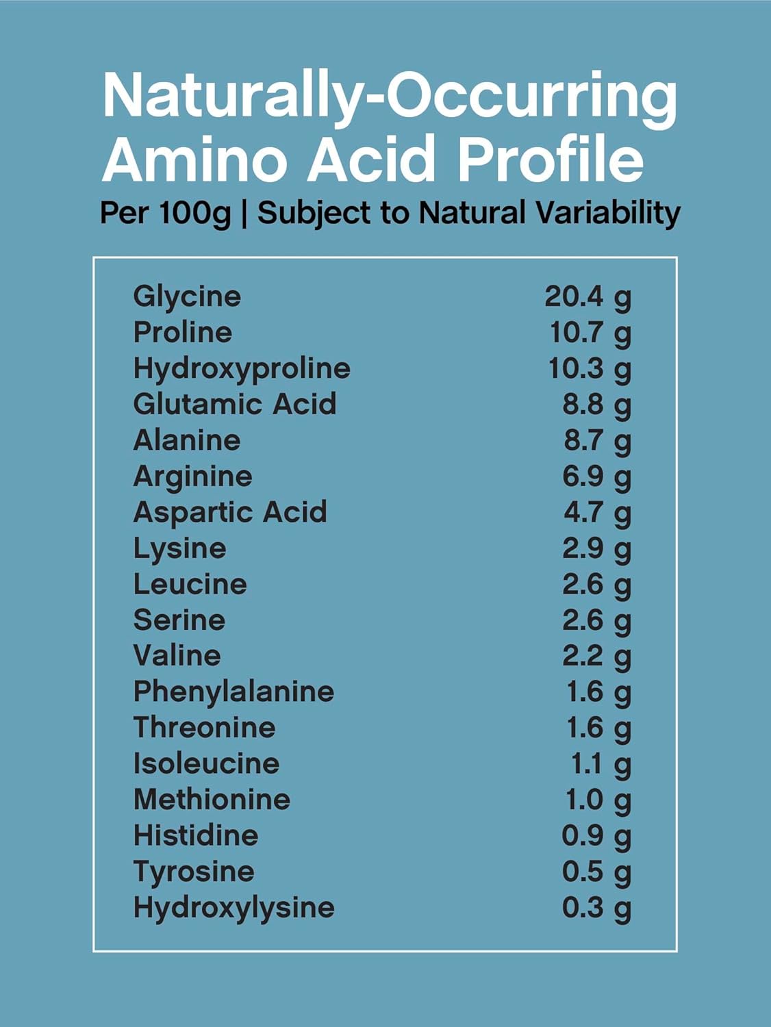 NeoCell Multi Collagen Bio-Peptides Powder | 22oz | Advanced with Hyaluronic Acid and Vitamin C | 10 Super Types of Collagen | Superior Absorption | Grassfed Protein Supplement |