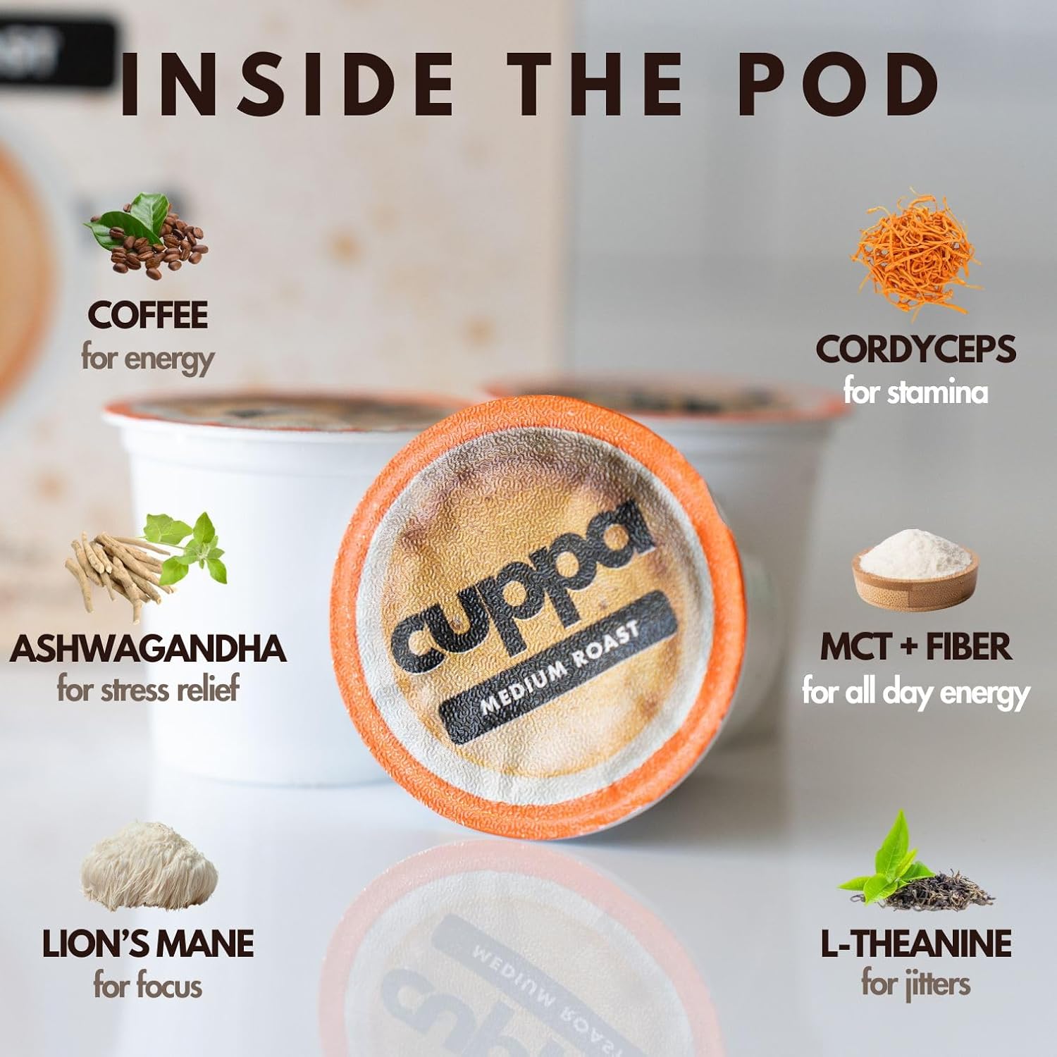 Cuppa Healthy Mushroom Coffee Single Serve Pods (K-Cups) with Lion's Mane & Ashwagandha for All Day Energy & Focus - No Crash or Jitters - Nootropics for Brain Health, Gut Health, Immunity, Stress, Memory + Mood - 24 Servings