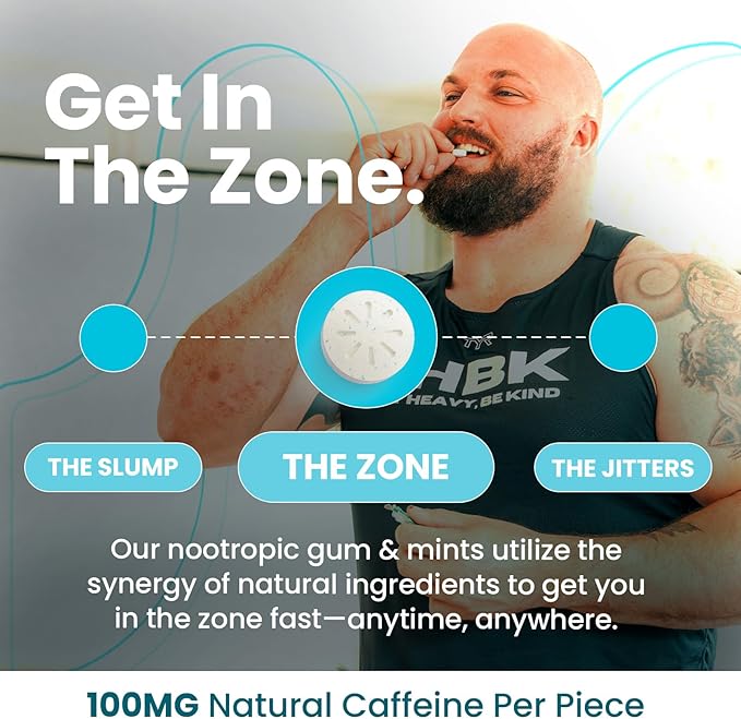 Neuro Energy & Focus Gum, Extra Strength - 100mg Natural Caffeine Gum & Nootropic Energy Supplement with L-Theanine & B Vitamins - Sugar Free, Vegan - Peppermint, 54ct