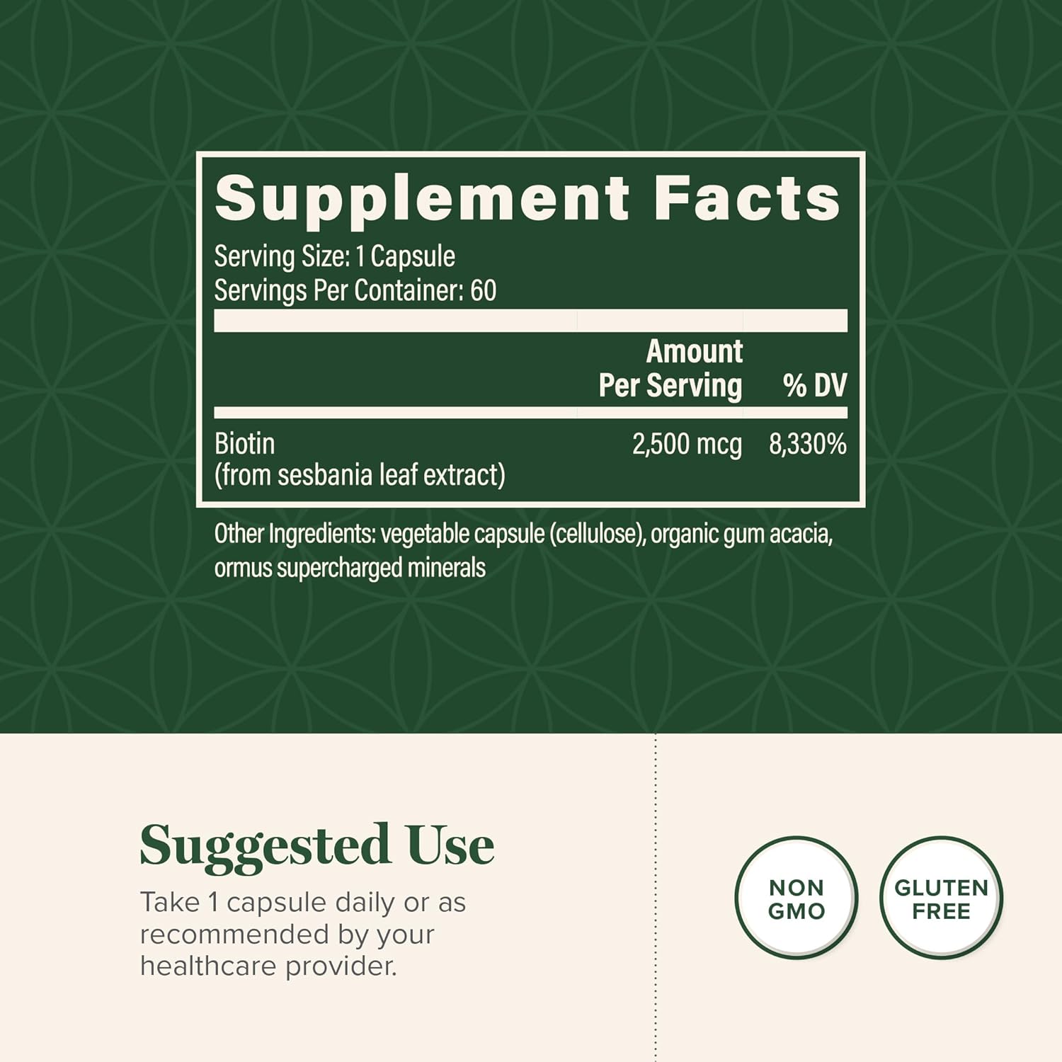 Global Healing Center - Biotin (Vitamin B7) Biotin for Hair Growth Supplement Vitamins, Supports Radiant Skin, and Stronger Nails, Hair Loss Vitamins for Women and Men, More Than The 1000mcg