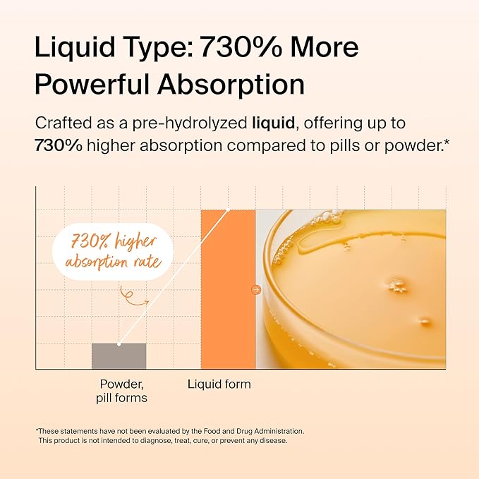 Ownist Triple Collagen Liquid Packets On-The-Go - Peptides with Hydrolyzed Marine Collagen, Elastin, Hyaluronic Acid and Vitamin for Healthy Skin - Orange Flavor - 14 Individual Stick Packs