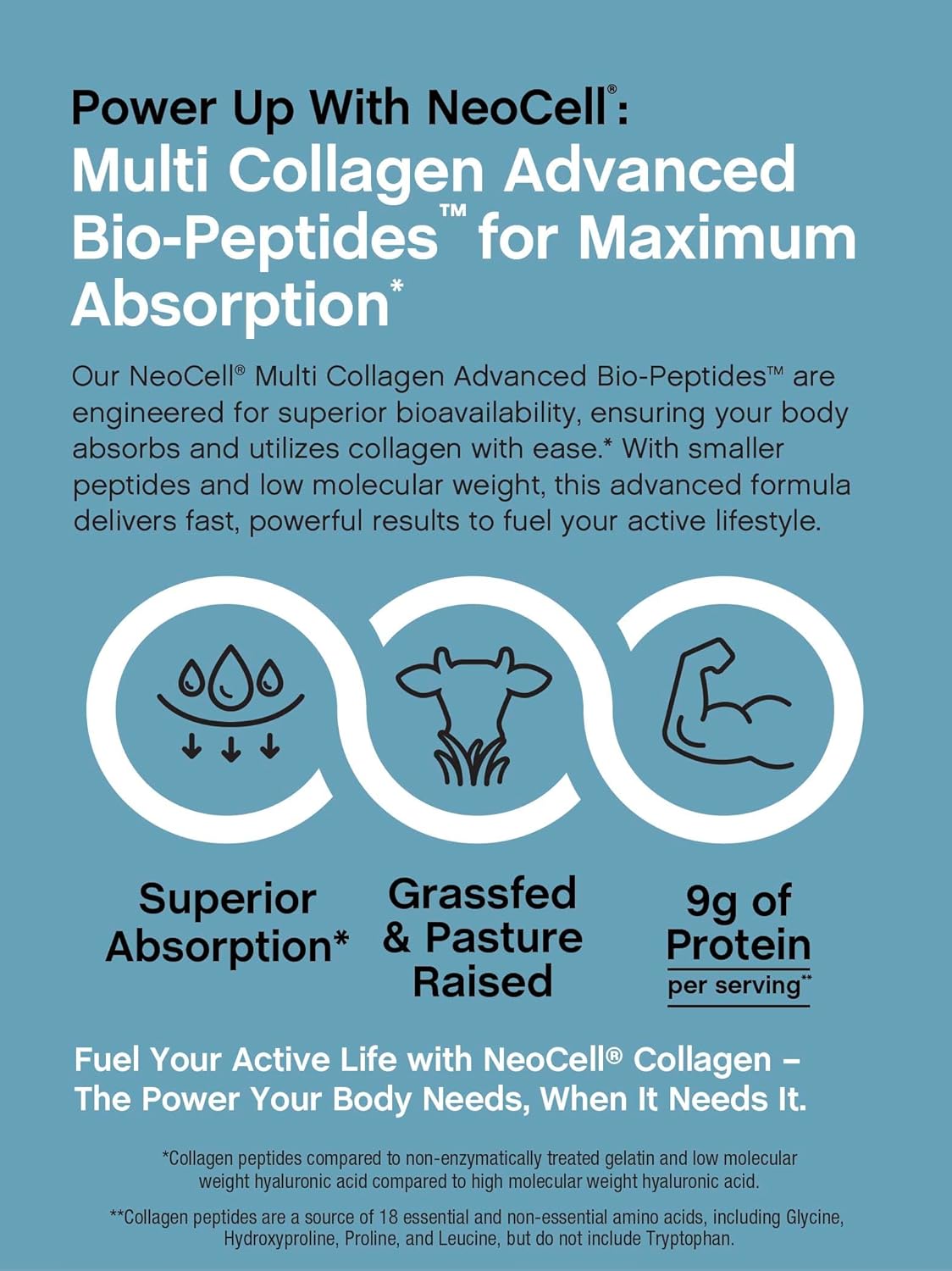 NeoCell Multi Collagen Bio-Peptides Powder | 22oz | Advanced with Hyaluronic Acid and Vitamin C | 10 Super Types of Collagen | Superior Absorption | Grassfed Protein Supplement |