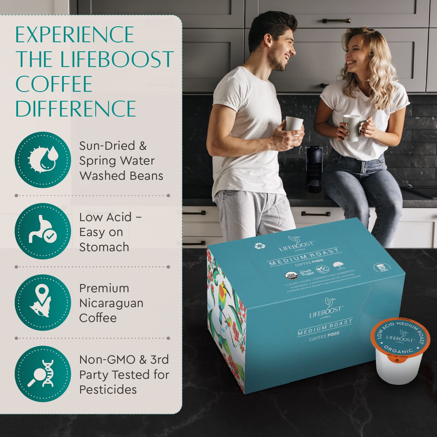 Lifeboost Medium Roast Low Acid Coffee K Cups - Single Origin Mold Free Non-GMO Organic Coffee Pods - Compatible with Keurig & Keurig 2 Machines - 10 Count (Pack of 2)