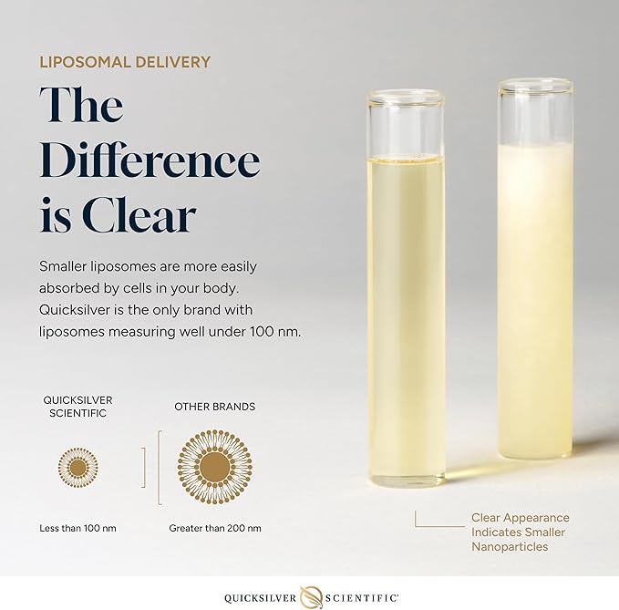 Quicksilver Scientific Kidney Care - Kidney Cleanse & Lymphatic Drainage Supplements - Astragaloside IV Extract, Zhu Ling, Goldenrod, Ferulic Acid, He Shou Wu & Dandelion Leaf (3.38oz / 100ml)