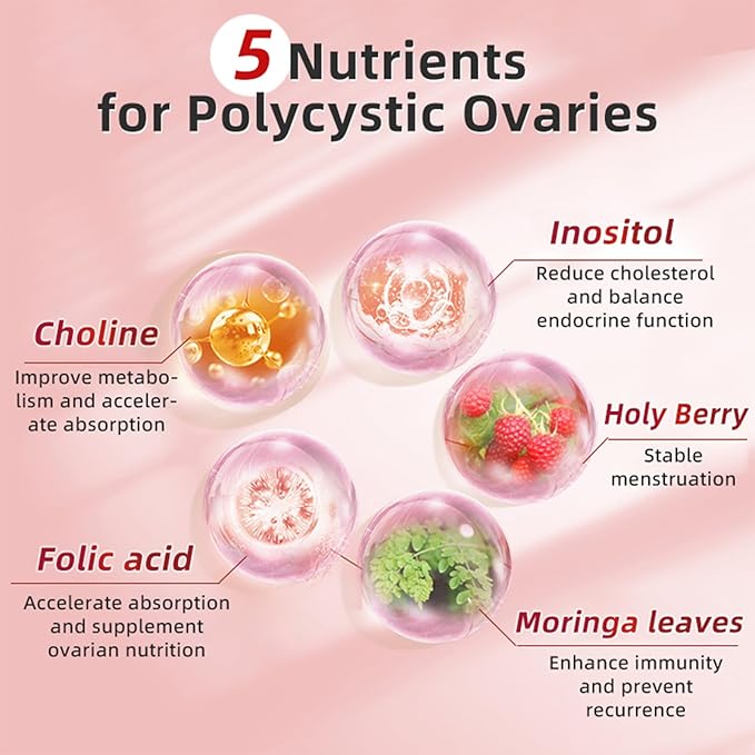 Inositol and Choline Supplement – Women's Nutrition, with Folic Acid – Supports Healthy Hormone Balance, Regular Menstrual Cycles, and Ovarian Health, for reproductive Health – 60 Capsules