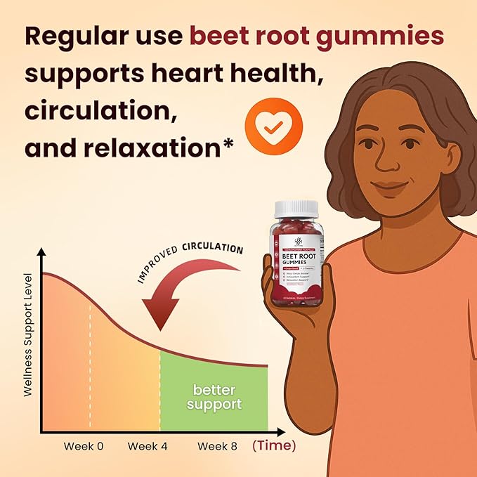 Beet Root Gummies – Blood Pressure Support & Mood Support, Super Nitric Oxide Beets Supplement with Grape Seed, L-Theanine & Vitamin C, Sugar-Free Vegan, 30:1 Beet Root Extract, 60 Strawberry Chews