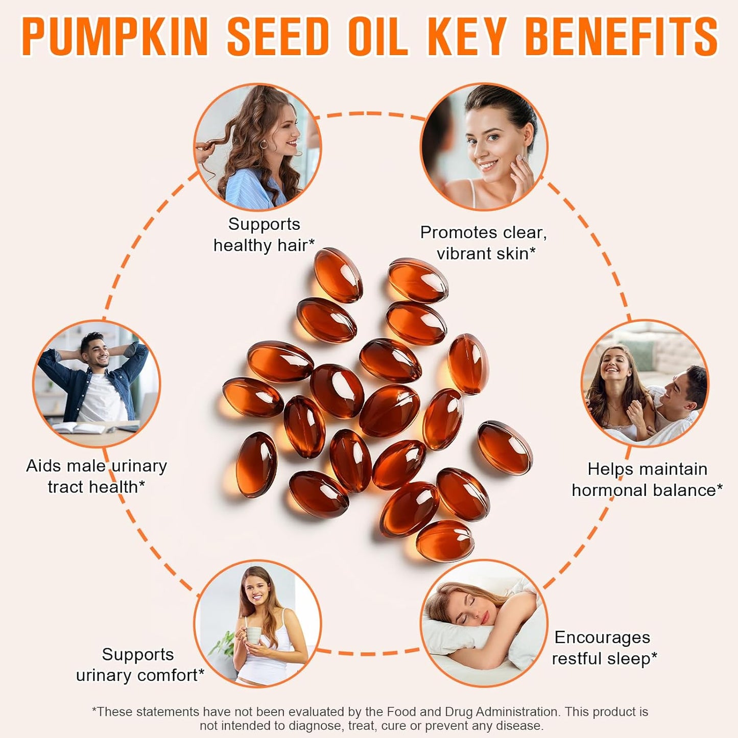 Pumpkin Seed Oil Capsules 1000mg with Saw Palmetto - 300 Softgels for Hair & Urinary Support - 2-in-1 Formula, Rich in Zinc & Omega Fatty Acids - Easy-to-Swallow, Vegan
