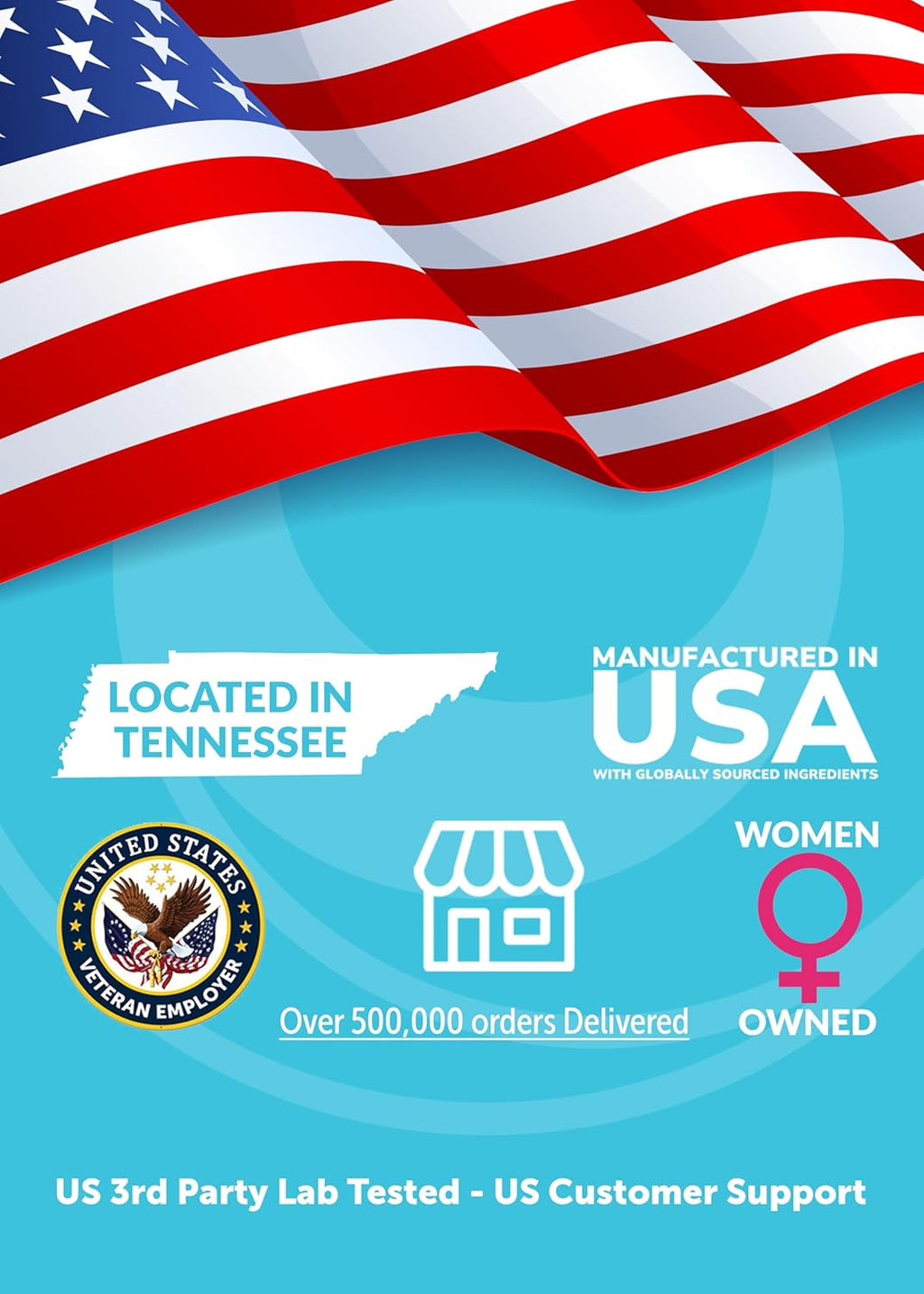 Prenatal Vitamins for Women with Iron & Folic Acid - Tastiest Proprietary Formula - Daily Pregnancy Multivitamin with Vit.A,B complex, C,D,E,Zinc - Non-GMO Prenatal Vitamin Gummies for Women, 9 Pack