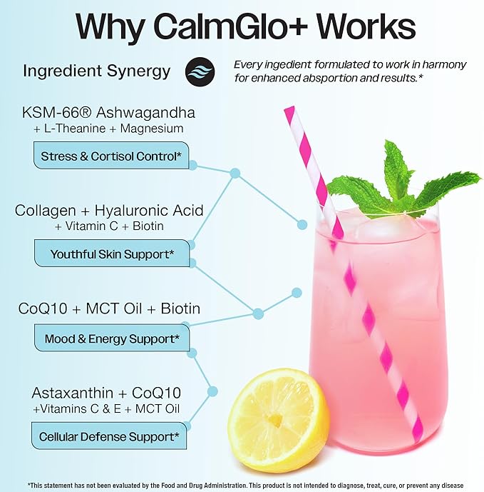 CalmGlo+ Stress & Skin Support Supplement Drink - Cortisol Reducer with Ashwagandha KSM-66, L-Theanine, Magnesium & Collagen Peptides - Adrenal Health & Mood Support - Raspberry Lemonade, 30 Servings