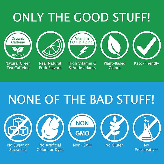 Let'z Go Clean Energy Drink Mix – Natural Caffeine Packets, Vitamins C + D, Electrolytes, Sugar-Free, Zero Calories | Anytime Energy | 15 Count (Orange Citrus)