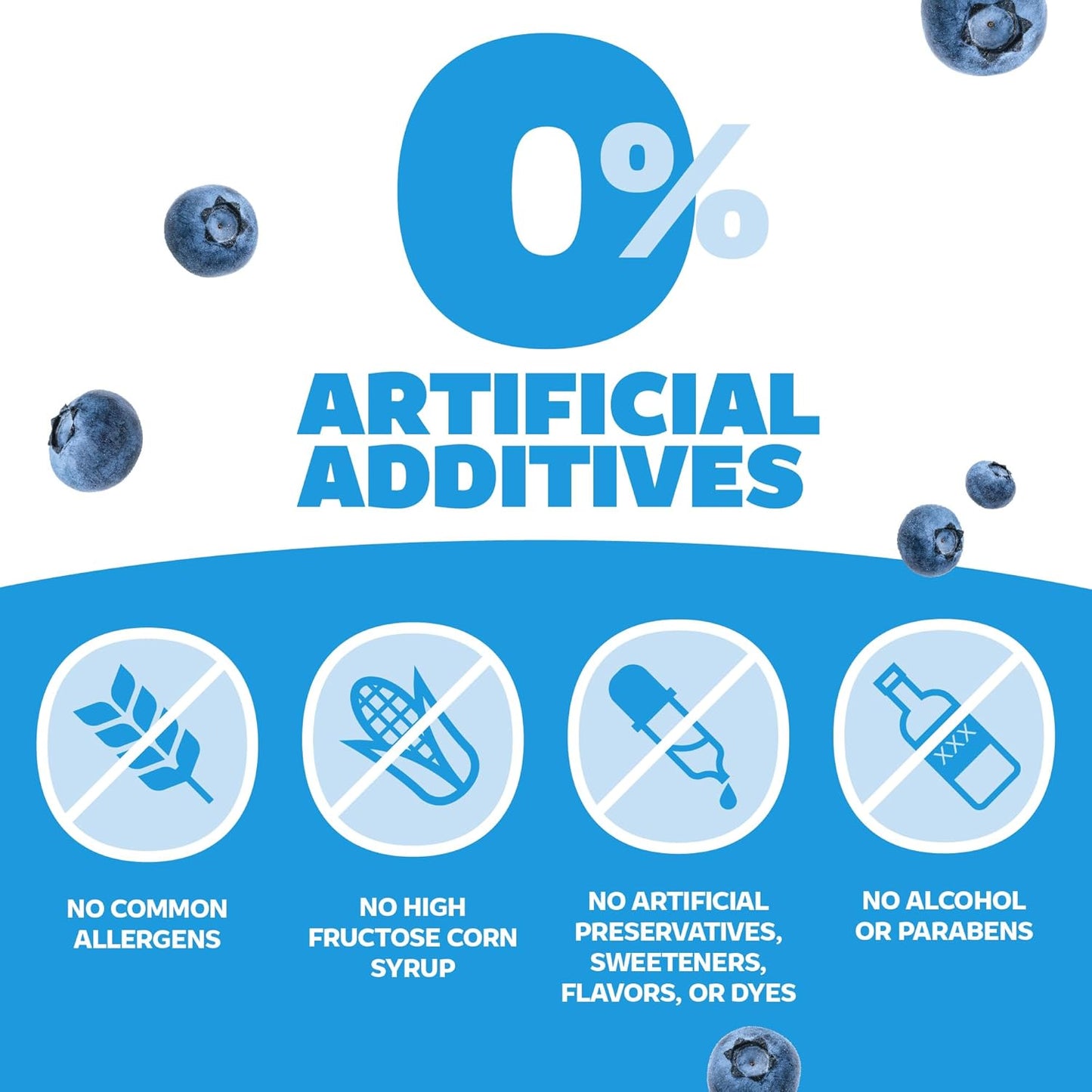 Genexa Clean Cold & Flu Relief, Dye Free, 0% Artificial Additives, Severe Daytime Medicine for Body Pain, Cough, Cold and Flu, Headache, Fever, Chest Congestion, Organic Blueberry Flavor, 6 fl oz