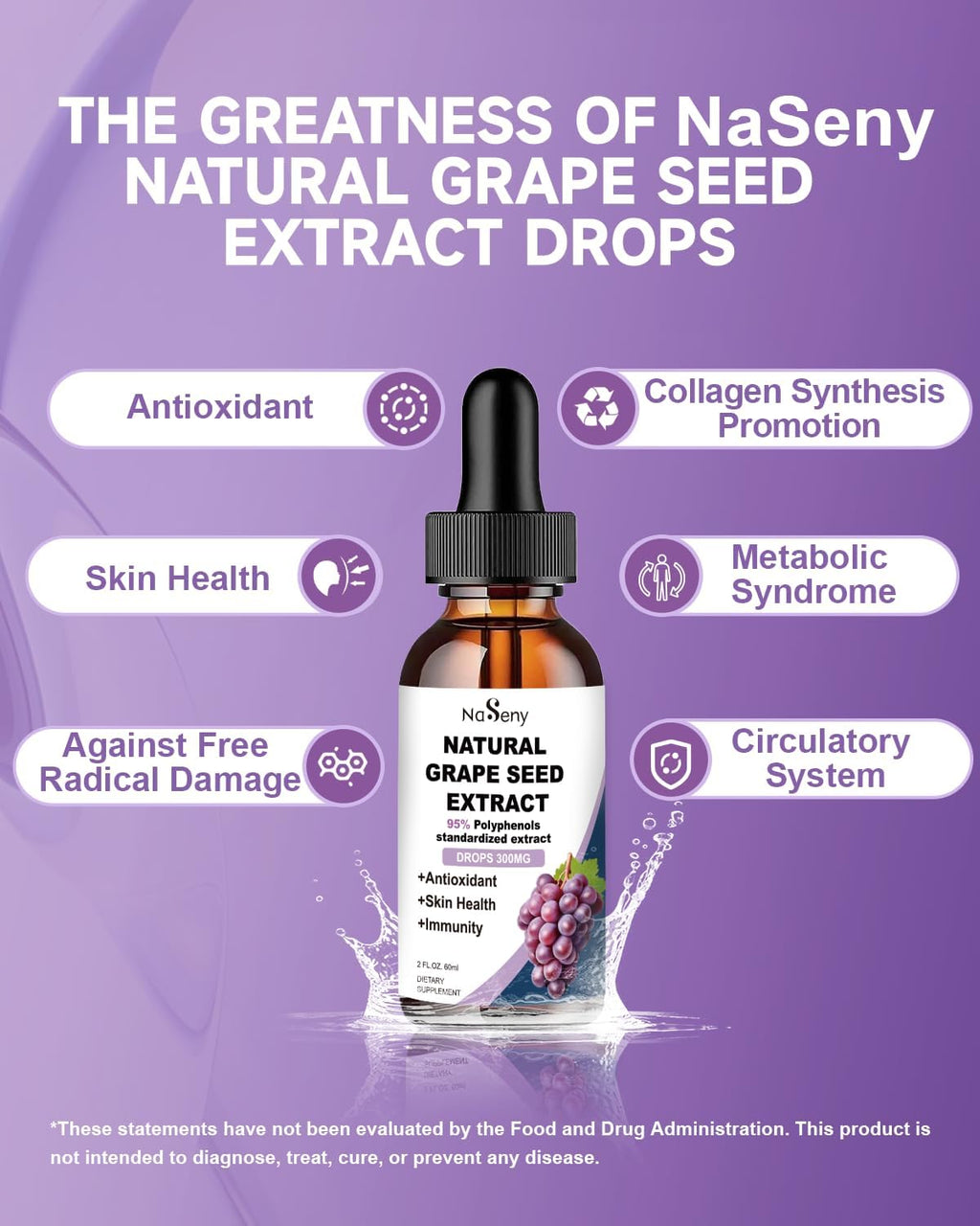 Grape Seed Extract Liquid Drops Standardized to 95% Polyphenols-300 mg Grape Seed Maximum Strength Standardized Tincture, High Absorption Liquid Vitis Vinifera Extract Drops -Non-GMO (2 Bottles)