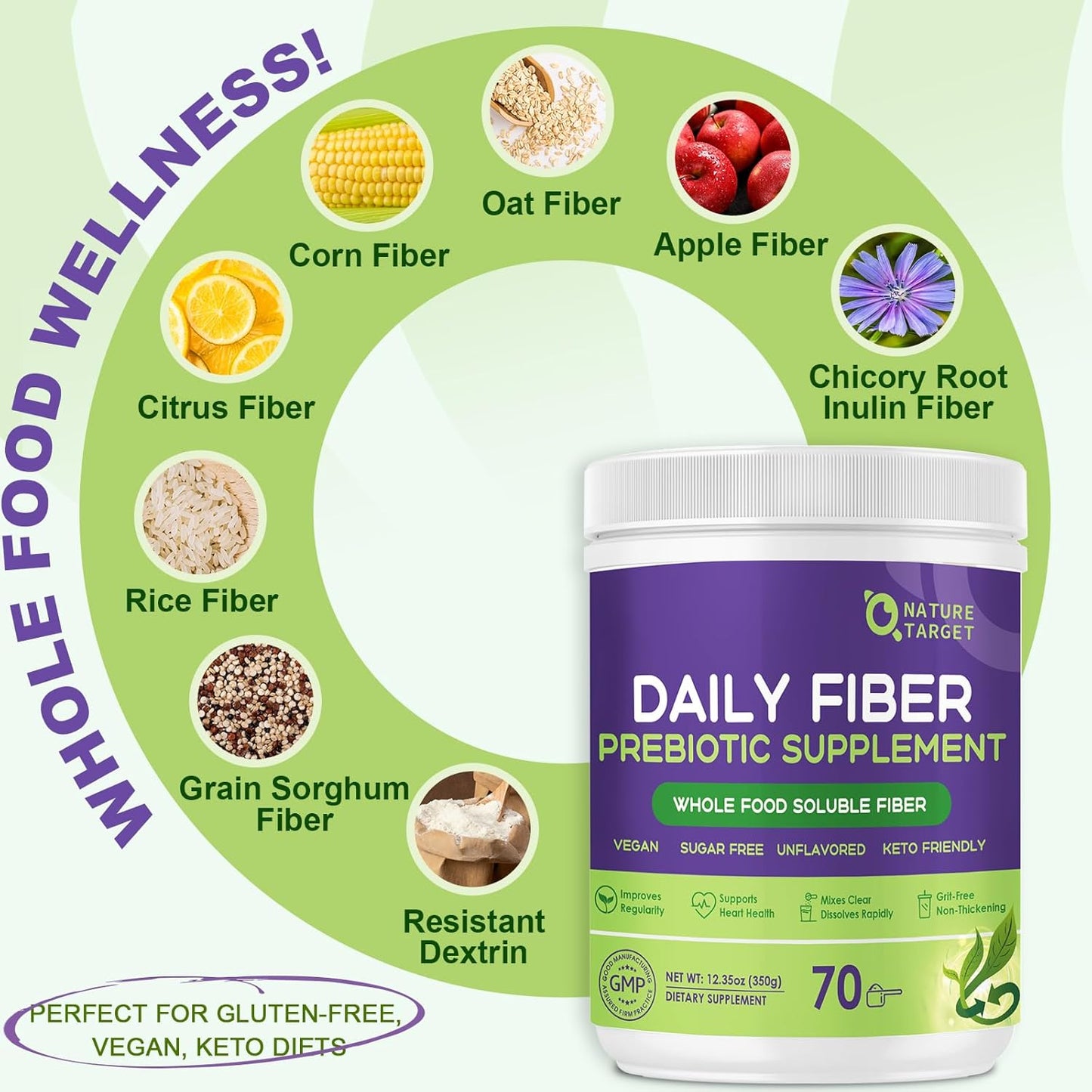NATURE TARGET Daily Fiber Supplement - Soluble Prebiotic Fiber Powder for Gut Health, Whole Food High Fiber for Digestive Health & Regularity, Unflavored, Gluten & Sugar Free, Keto - 70 Servings