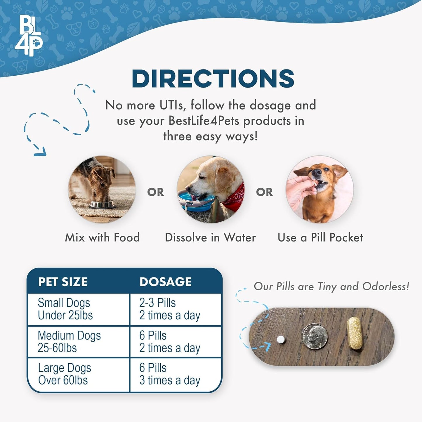 Dog UTI and Kidney Support, Natural Incontinence & Bladder Control for Dogs Reduces Involuntary Leaking, Urinary Tract Problems, Flush Out Bladder Stones & Improves Dog Kidney Health (400 Pills)