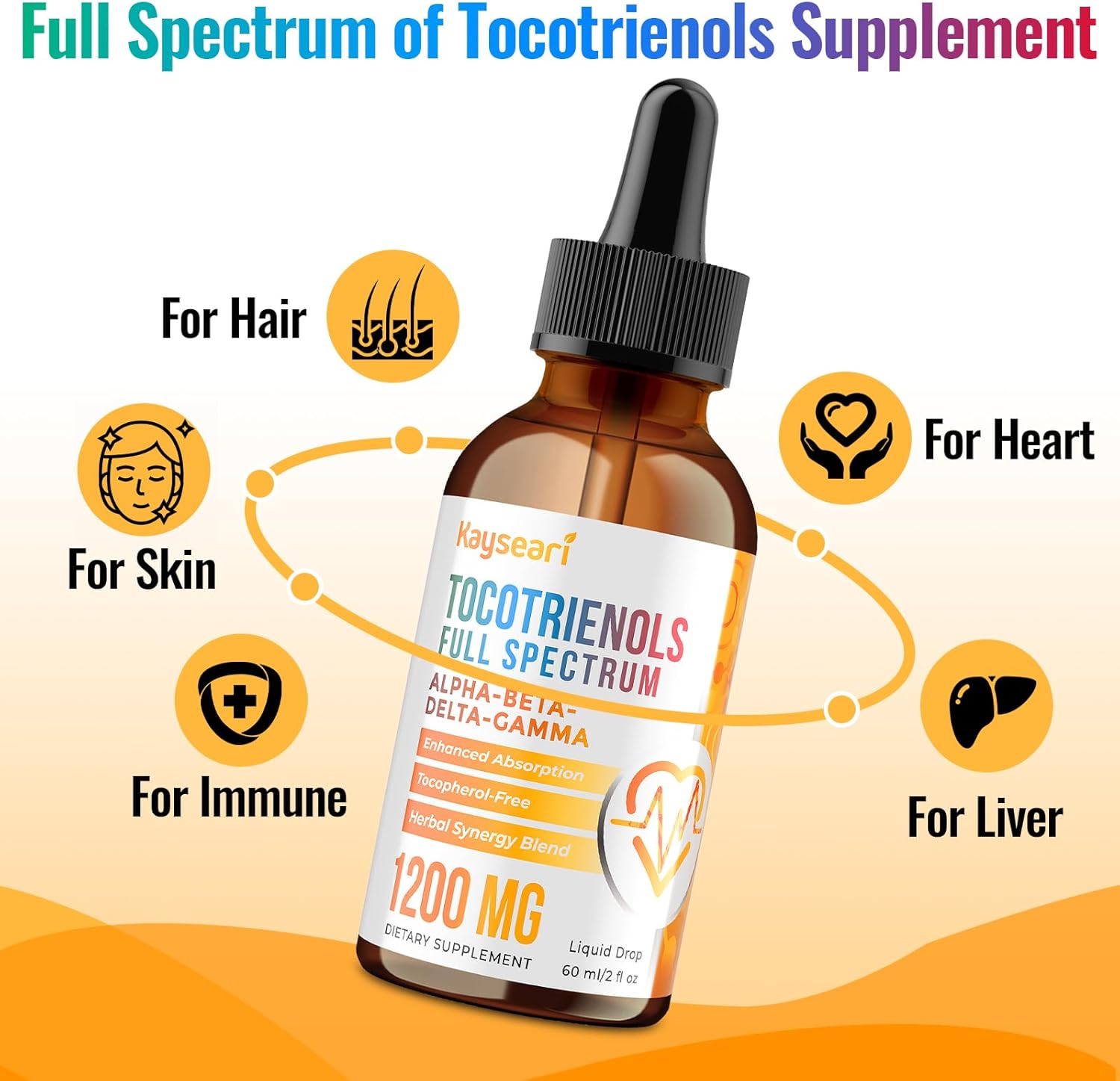 Full Spectrum of Tocotrienols Supplement 1200mg- Tocotrienol Vitamin E Liquid,Tocopherol-Free - Superior Antioxidant Blend - Higher Absorption - 2 Pack