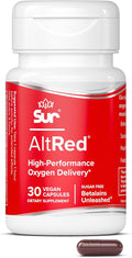 Sur AltRed Beet Root Capsules for Muscle Recovery and Sports Nutrition - 25% Betalain Extract Pre Workout & Nitric Oxide Supplement for Endurance Athletes