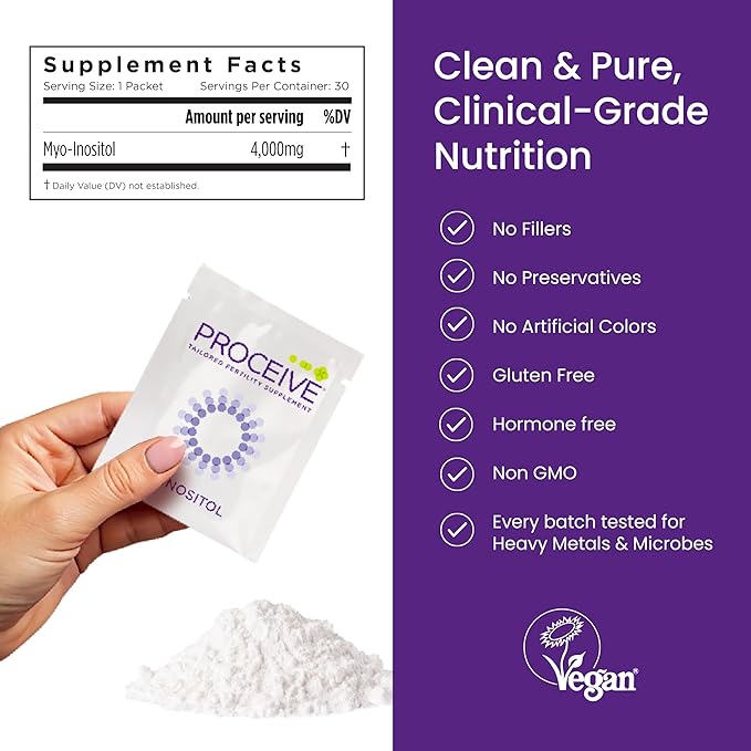 Proceive Myo Inositol Supplement for Women, 4000mg High Strength Myo Inositol for Reproductive Wellness and Pre Conception Support, Vegan Powder Drink Mix, Gluten Free, 30 Packets, Unflavored