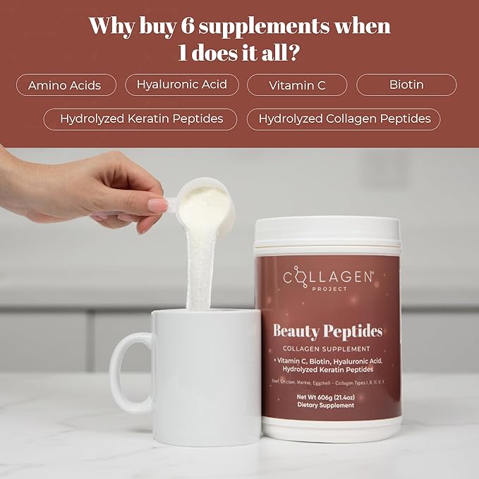 Collagen Supplement Powder For Men & Women | Youthful Skin Glow | Hydrolyzed Collagen Peptides Type I,II,III,V,X | Vitamin C, Hyaluronic Acid, Biotin & Keratin | Healthy Hair & Nails | Reduce Wrinkles