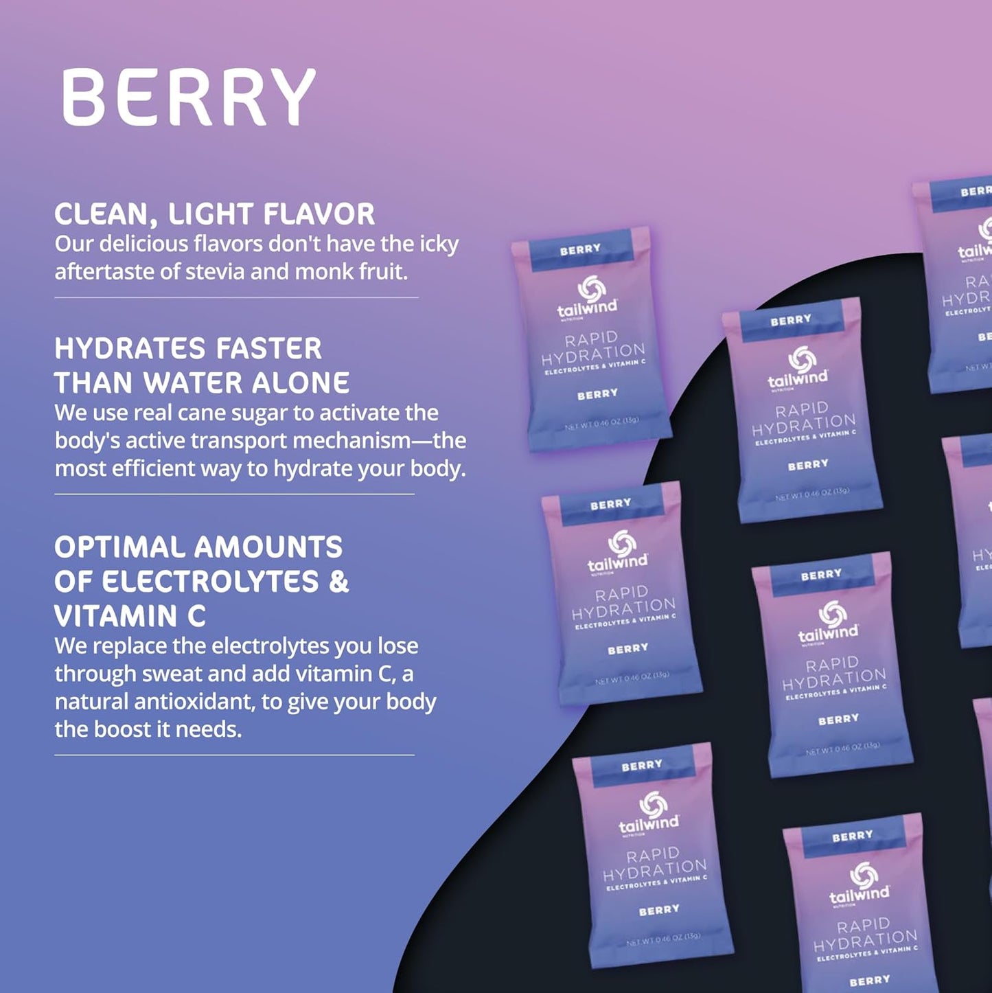 Tailwind Nutrition Rapid Hydration, Electrolyte & Hydration Powder, Vitamin C & Sea Salt Exercise Workout Mix, Berry, Pack of 12 Sticks