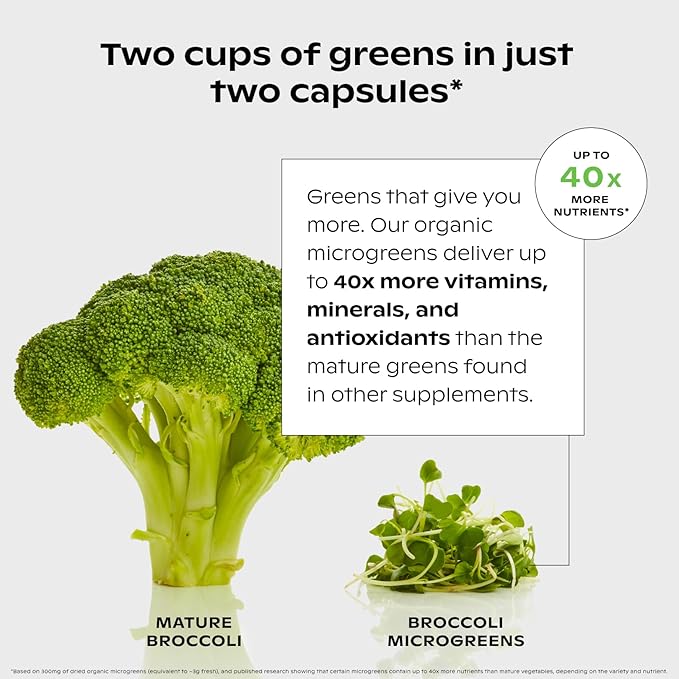 wholier Supergreens Multi, Daily Greens, Plant-Based Multivitamin for Women + Men, Whole Food Vitamins + Minerals, Prebiotics for Gut Health, Adaptogens (60 Vegan Capsules) Glass Bottle