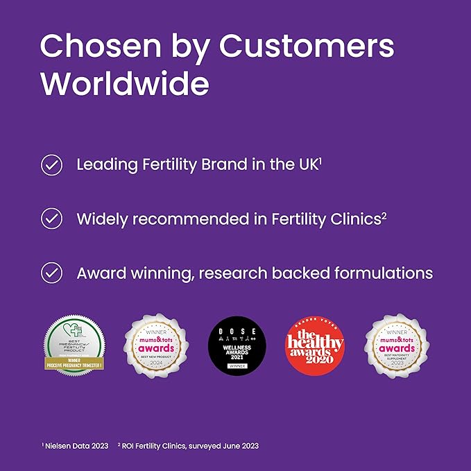 Proceive Max Tailored Fertility Supplement for Women, Pre Conception Vitamins, Minerals, and Amino Acids with Vitamin D, Zinc, Myo Inositol, and Folate, 30 Vegan Drink Mix Packets, Orange Flavor