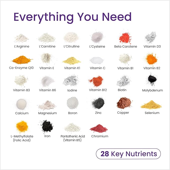 Proceive Tailored Fertility Supplement for Women, Pre Conception Vitamins, Minerals, & Amino Acids with Vitamin D, Zinc, COQ10, Folate, & Vitamin B6, Pre Pregnancy Multivitamin, 60 Vegan Capsules