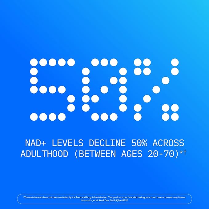 ProHealth NMN Pro Complete (120 Capsules, 3 Pack) - 1000 mg Uthever® NMN + 1000 mg Resveratrol + 500 mg TMG. NAD+ Precursor, Methylation Support & Sirtuin Activation. Triple Lab-Tested