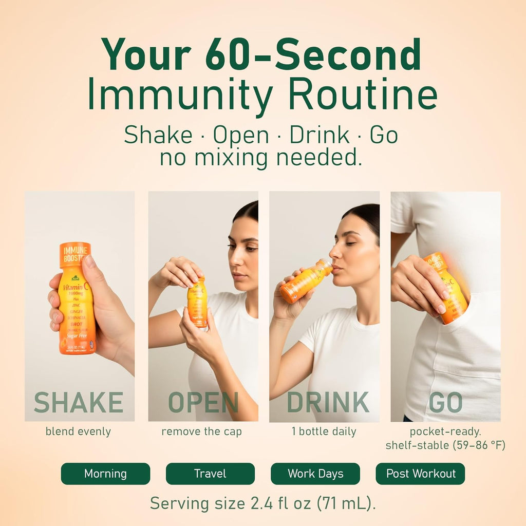 ALFA VITAMINS Vitamin C Shot 1000mg with Zinc, Ginger & Echinacea – Supports Immune Health & Daily Wellness – Orange Flavor – 2.4 FL Oz Bottle – 80 Pack