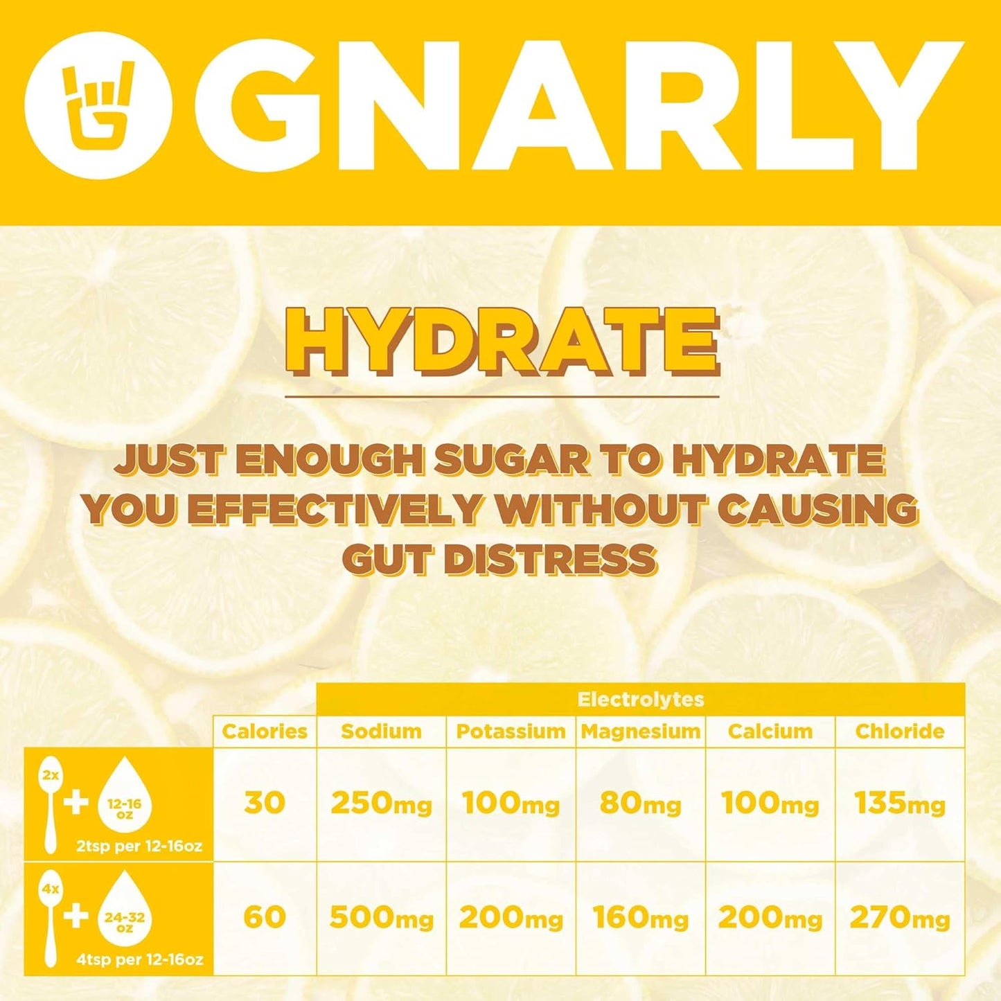 Gnarly Nutrition Hydrate Electrolyte Powder – Lemonade Exercise Hydration Drink Mix – NSF Sport Certified – Electrolyte Solution, Performance & Recovery – Lemonade, 14.10 oz