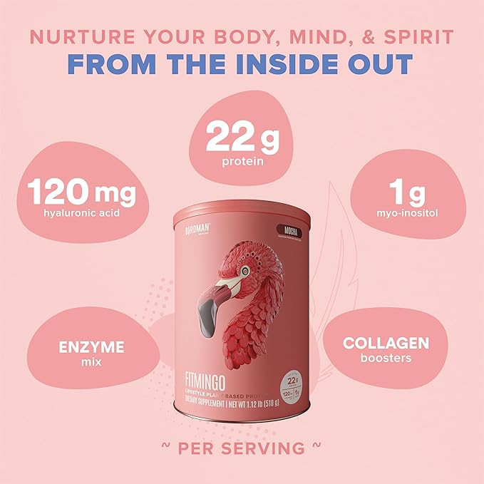 BIRDMAN Fitmingo Vegan Protein Powder with Inositol, Collagen Boosters, Hyaluronic Acid and Vitamins | Low Carb, Dairy Free, Low Calorie | 23g Plant Based Blueberry Protein Powder with Myo-Inositol