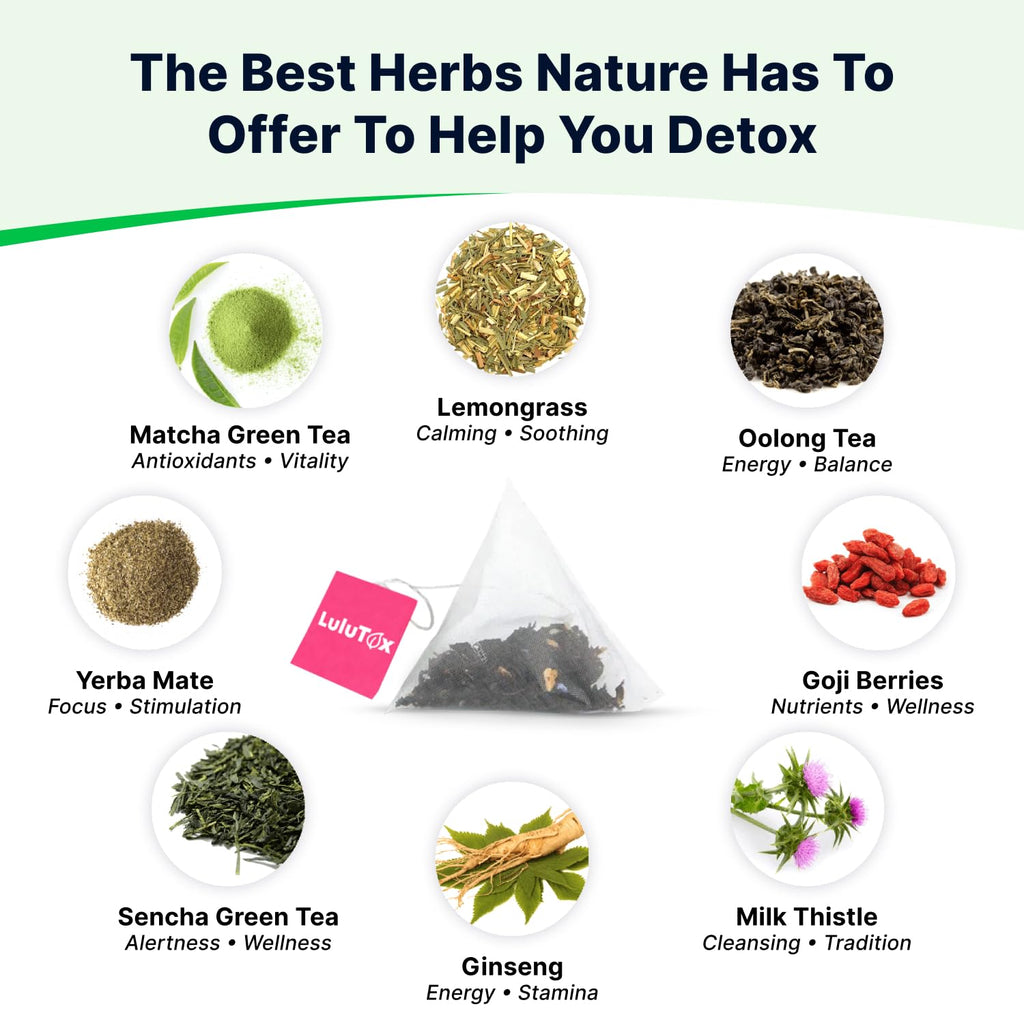 LULUTOX Detox Tea - Slimming Tea with Dandelion and Ginseng to Support Goals for Detox Cleanse, Flat Belly, Bloating, Healthy Weight and Digestive Health - Women & Men - Peach Flavor (28 Servings)