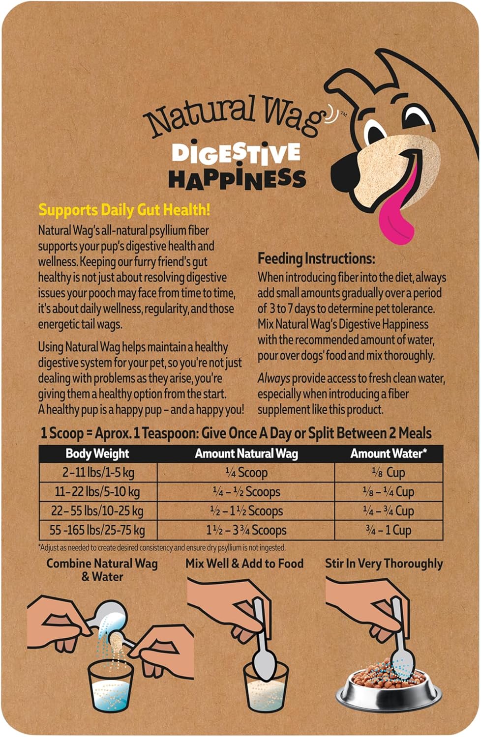 Natural Wag 100% Psyllium Fiber for Dogs – Supports Digestive Health, Relieves Occasional Constipation & Diarrhea, and Promotes Optimal Stool & Overall Wellness.