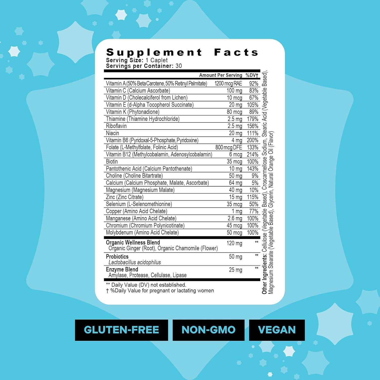 Best Nest Wellness Mama Bird Prenatal Multi Plus Iodine & Iron Free - Prenatal Vitamin for Brain & Digestive Health - Vegan Multivitamin with Methylfolate, Probiotics & More - 30 Caplets