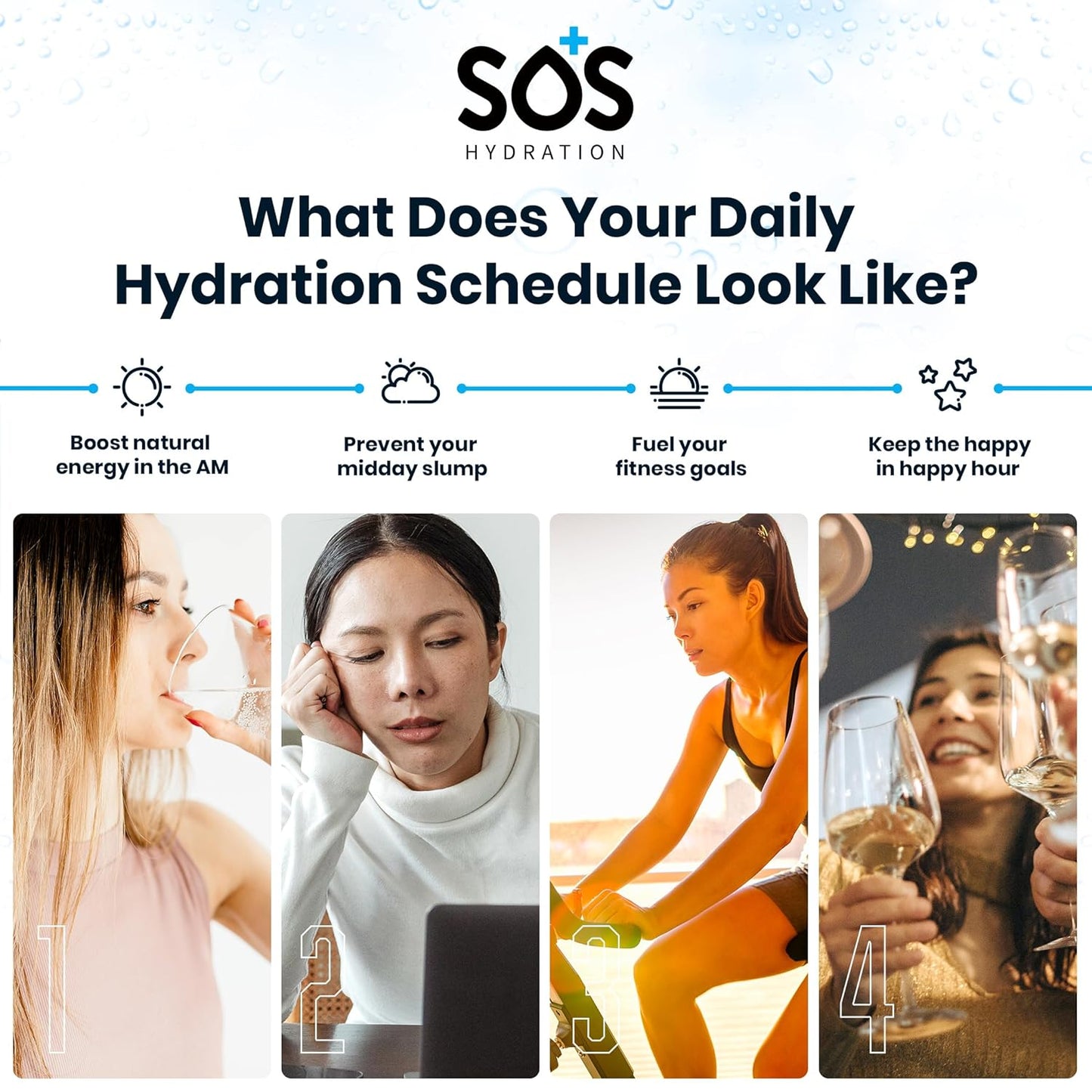 SOS Hydration ORS Electrolyte Powder Stick Packs | Oral Rehydration Solution | Low Sugar | Rapid Rehydration | Made in USA | Keto | Mixed Berry | 31 Servings