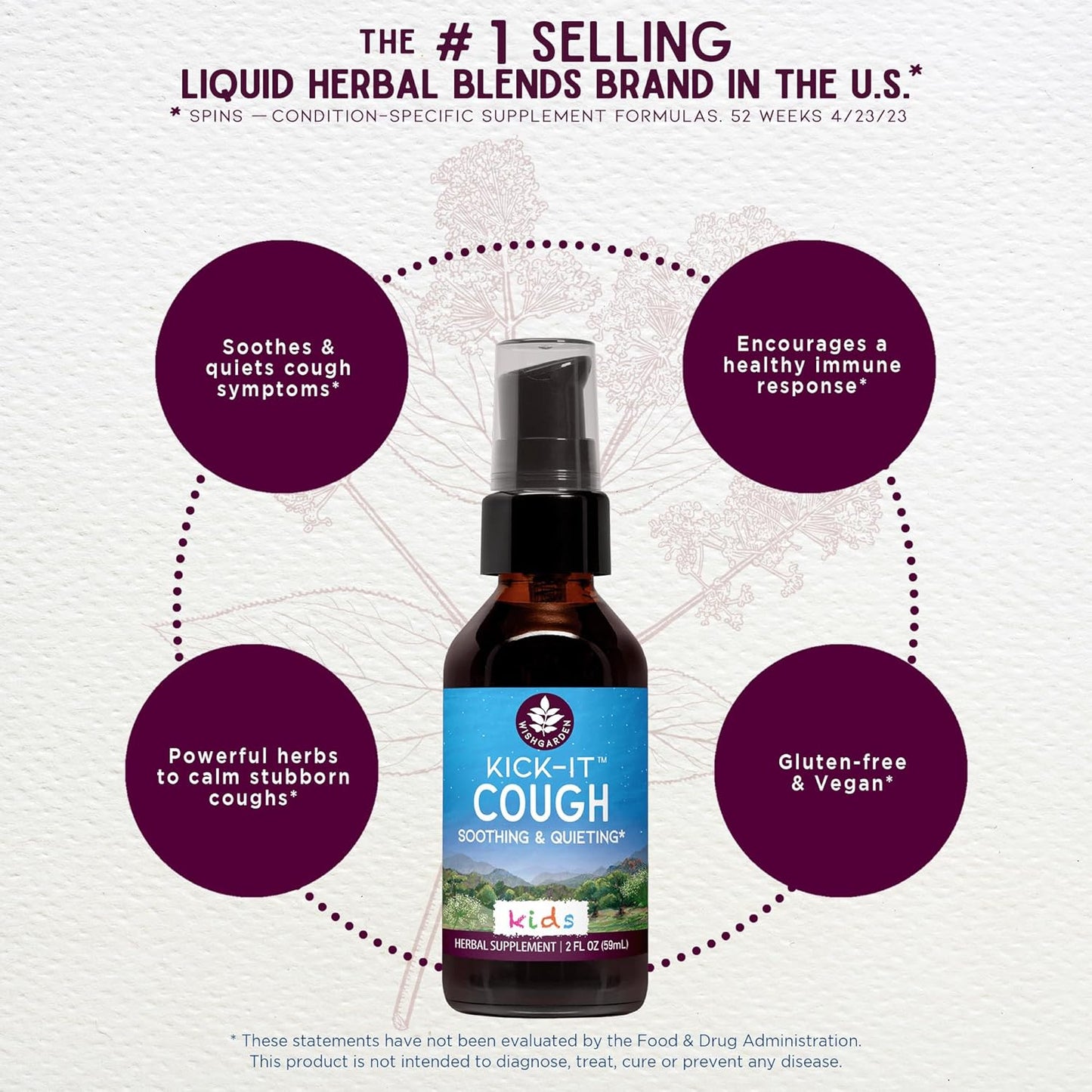 WishGarden Herbs Kick-It Cough for Kids - Natural Herbal Cough Suppressant for Kids & Childrens Expectorant Helps Calm Stubborn Coughs and Soothe Sore Throats, Safe & Effective for Children 0-12, 2oz