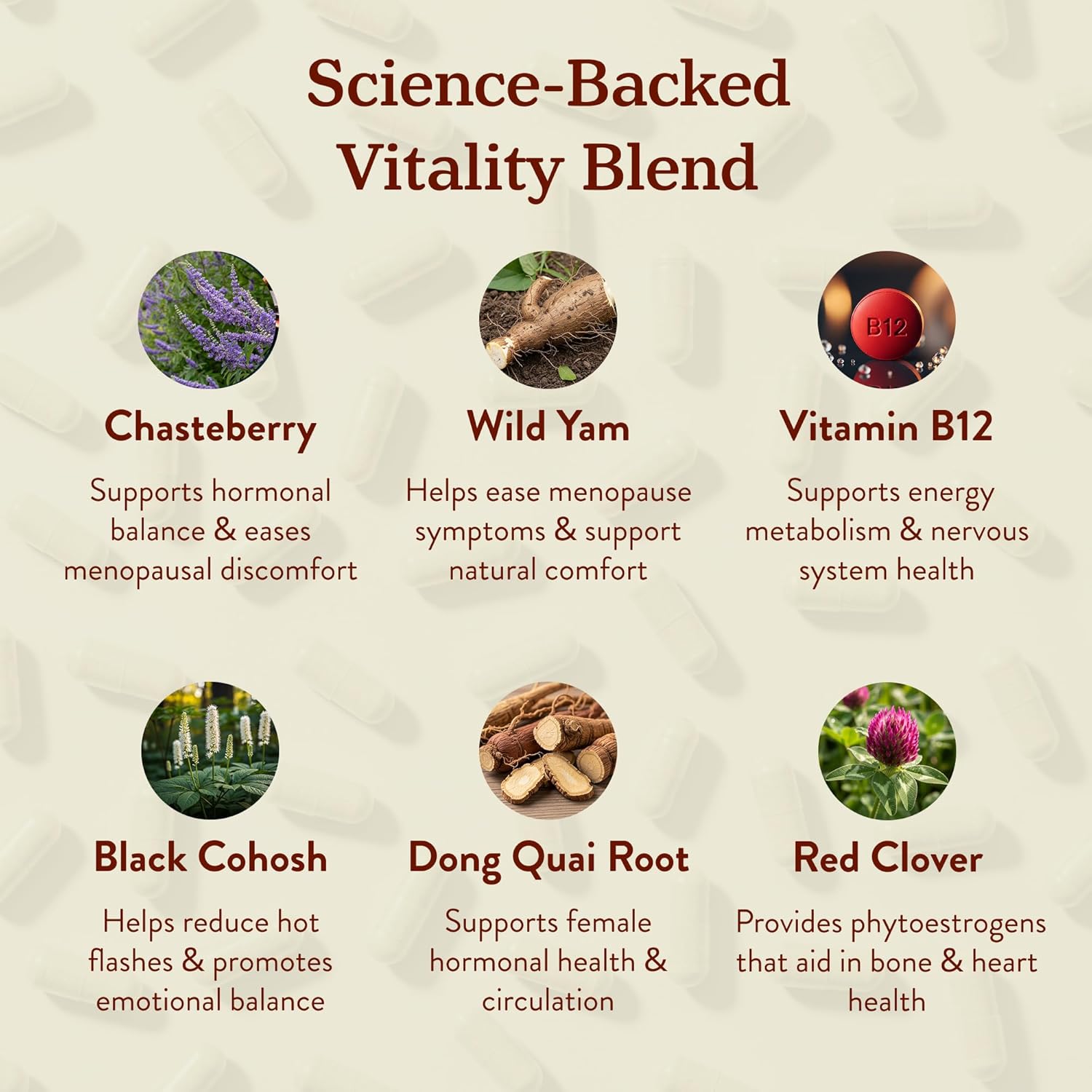 More. Longevity & Wellbeing Menopause Support Supplements for Women | Vegan, Hormone-Free & Gluten-Free | Natural Extracts for Hot Flashes, Night Sweats & Hormonal Balance – 60 Caps