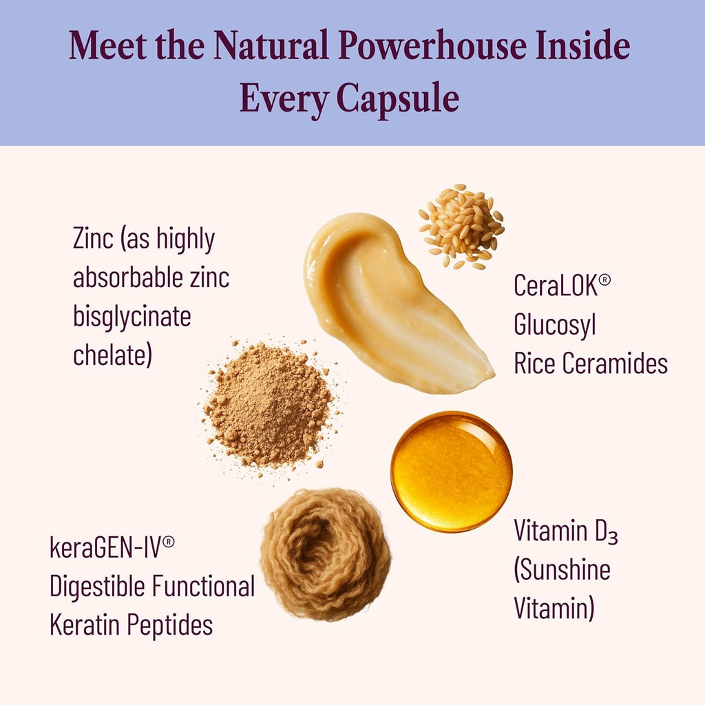 Beauty Blend for Women, Menopause Beauty Vitamin with Keratin, Ceramides and Zinc for Hair Strength, Skin Hydration and Nail Growth Support, Doctor-Formulated 60 Capsules 1 Month Supply