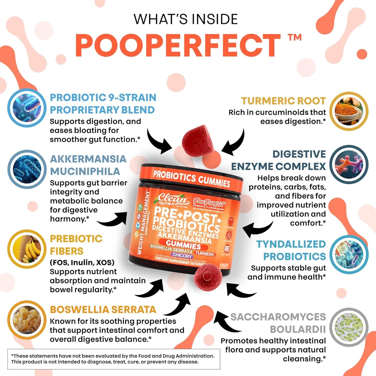 Clean Nutra Prebiotic Postbiotic Digestive Enzymes Gummies with Chicory Root, Boswellia Serrata, Turmeric, and Akkermansia | Pre+Post Probiotics Supplement | 60 Count Gummy | PooPerfect