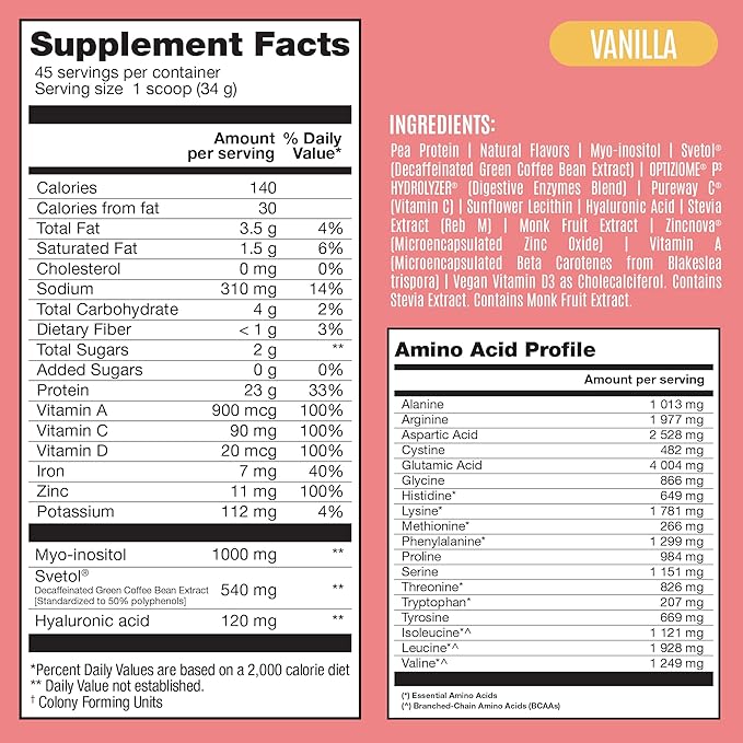 BIRDMAN Fitmingo Vegan Protein Powder with Inositol, Collagen Boosters, Hyaluronic Acid and Vitamins | Low Carb, Dairy Free, Low Calorie | 23g Plant Based Blueberry Protein Powder with Myo-Inositol